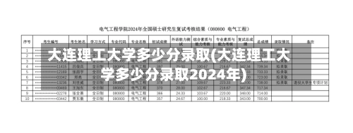 大连理工大学多少分录取(大连理工大学多少分录取2024年)-第1张图片