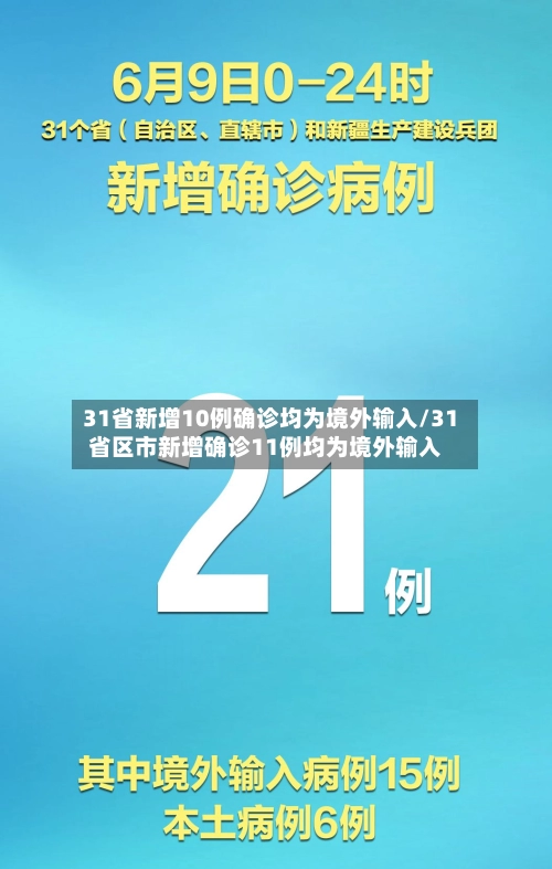 31省新增10例确诊均为境外输入/31省区市新增确诊11例均为境外输入-第1张图片