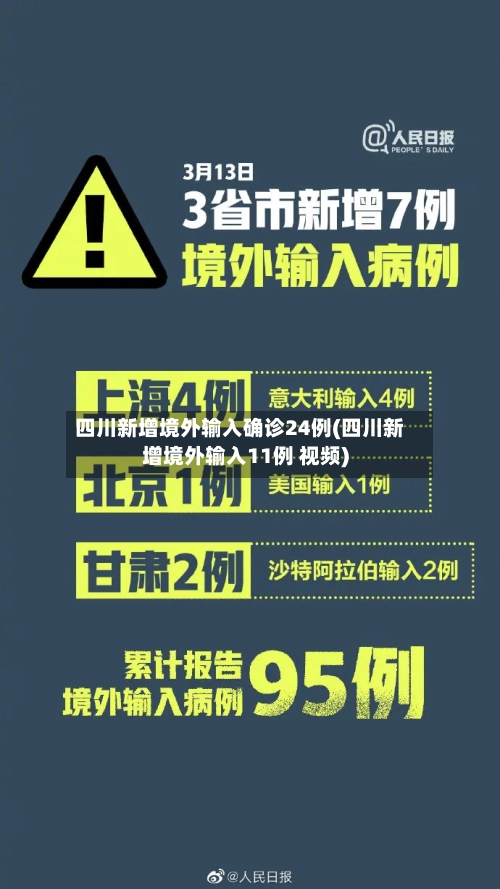 四川新增境外输入确诊24例(四川新增境外输入11例 视频)-第1张图片