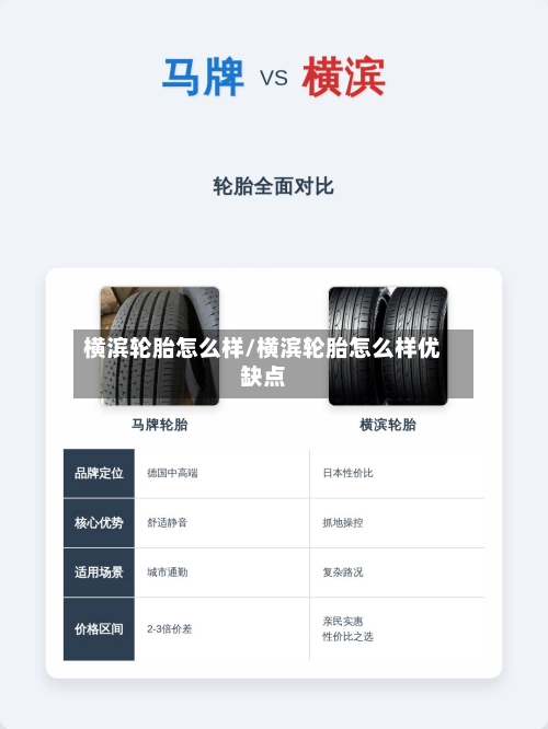横滨轮胎怎么样/横滨轮胎怎么样优缺点-第1张图片