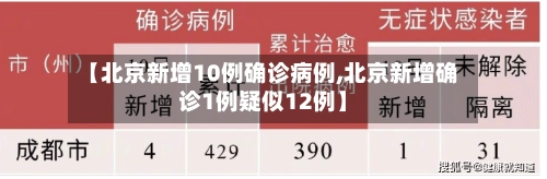 【北京新增10例确诊病例,北京新增确诊1例疑似12例】-第1张图片