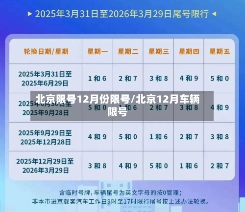 北京限号12月份限号/北京12月车辆限号-第2张图片
