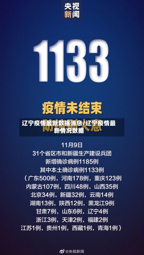 辽宁疫情最新数据消息/辽宁疫情最新情况数据-第1张图片