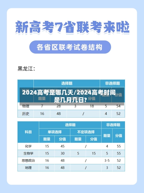 2024高考是哪几天/2024高考时间是几月几日?-第1张图片