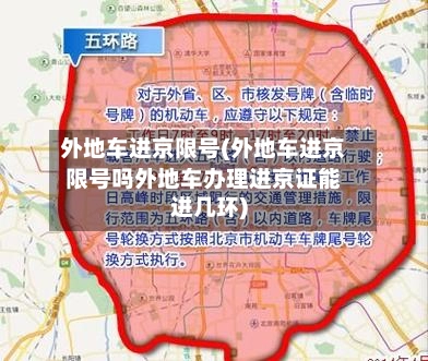外地车进京限号(外地车进京限号吗外地车办理进京证能进几环)-第3张图片