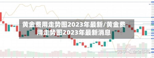 黄金费用走势图2023年最新/黄金费用走势图2023年最新消息-第1张图片
