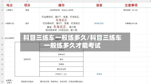 科目三练车一般练多久/科目三练车一般练多久才能考试-第1张图片