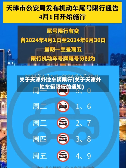 关于天津外地车辆限行(关于天津外地车辆限行的通知)-第1张图片