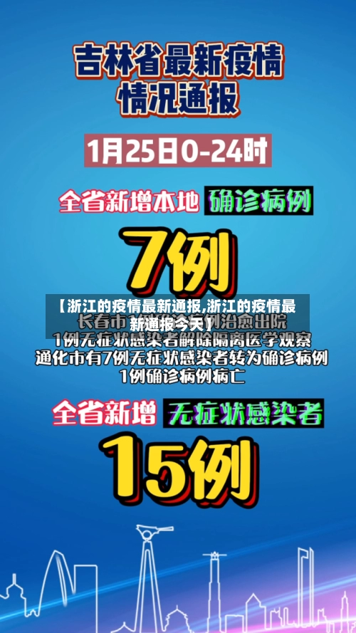 【浙江的疫情最新通报,浙江的疫情最新通报今天】-第1张图片