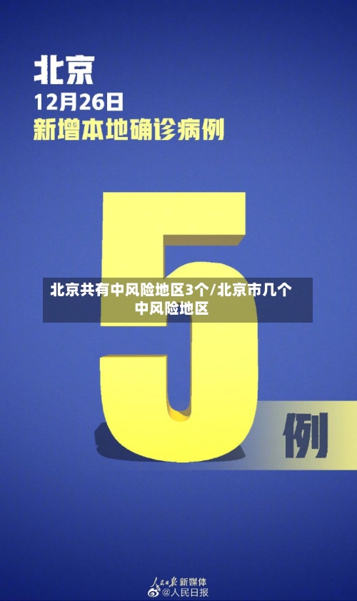 北京共有中风险地区3个/北京市几个中风险地区-第1张图片