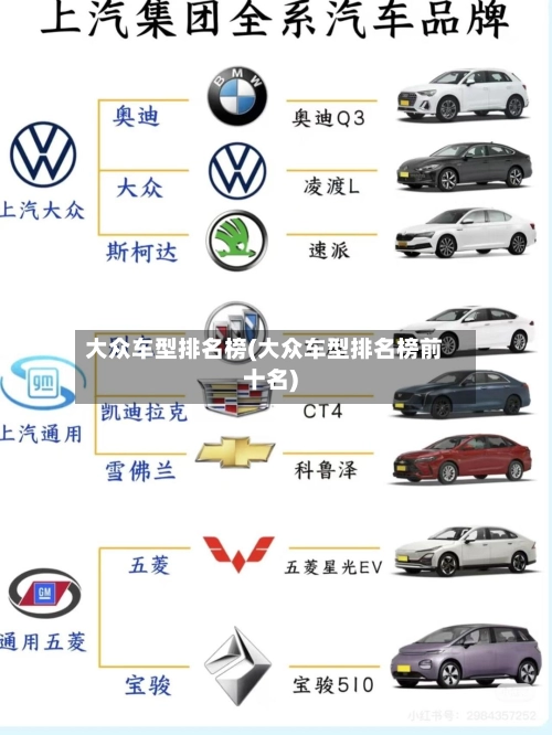 大众车型排名榜(大众车型排名榜前十名)-第1张图片