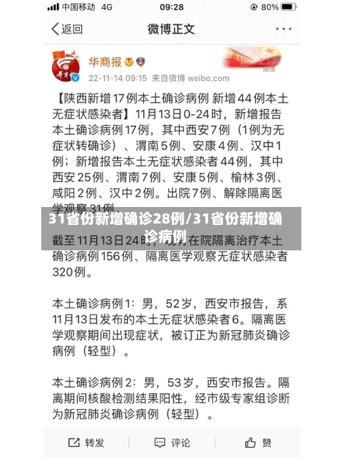 31省份新增确诊28例/31省份新增确诊病例