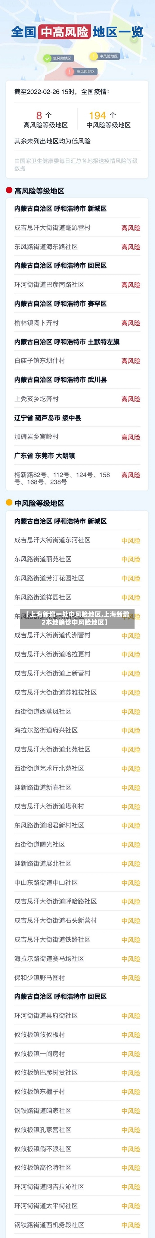 【上海新增一处中风险地区,上海新增2本地确诊中风险地区】-第1张图片