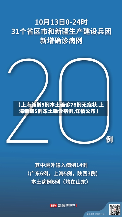 【上海新增5例本土确诊78例无症状,上海新增5例本土确诊病例,详情公布】-第1张图片