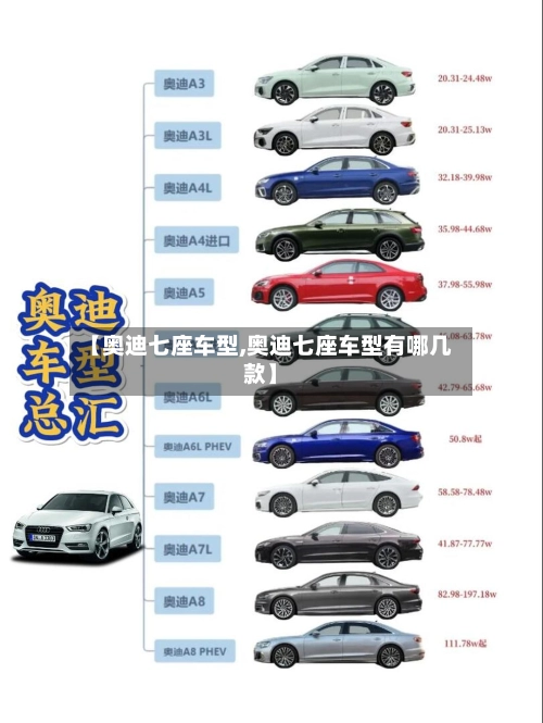 【奥迪七座车型,奥迪七座车型有哪几款】-第1张图片