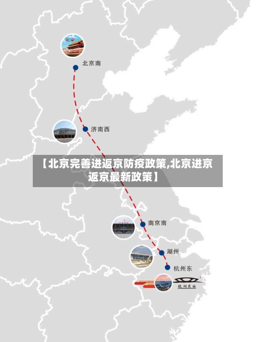 【北京完善进返京防疫政策,北京进京返京最新政策】-第1张图片