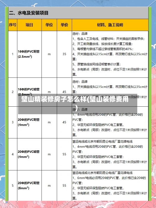 璧山精装修房子怎么样(璧山装修费用)-第2张图片