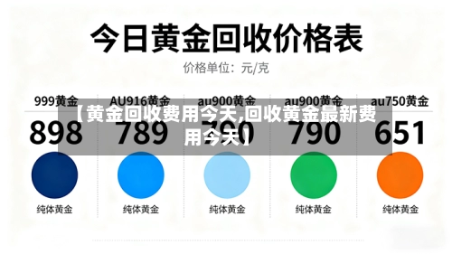【黄金回收费用今天,回收黄金最新费用今天】-第1张图片