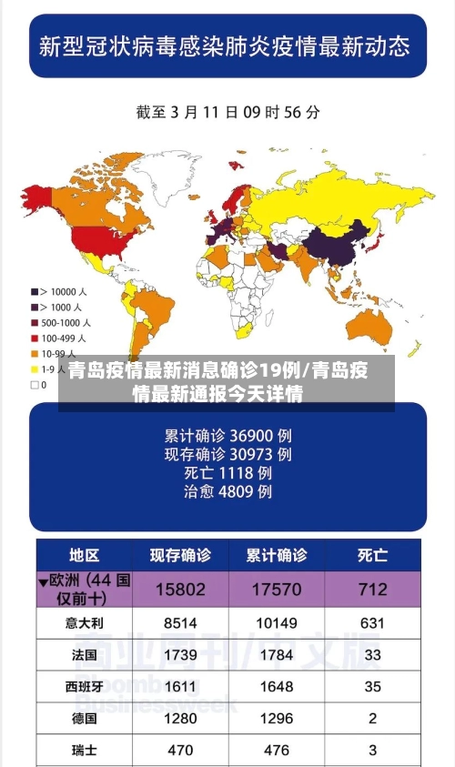 青岛疫情最新消息确诊19例/青岛疫情最新通报今天详情-第1张图片