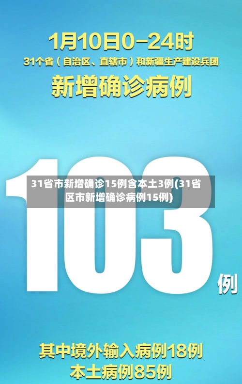 31省市新增确诊15例含本土3例(31省区市新增确诊病例15例)-第2张图片