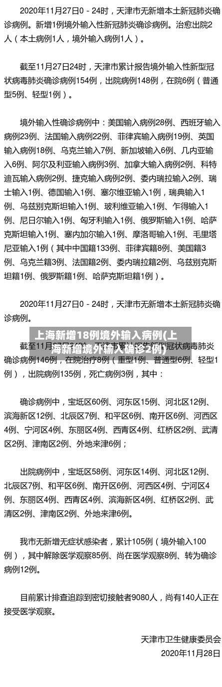上海新增18例境外输入病例(上海新增境外输入确诊2例)-第3张图片