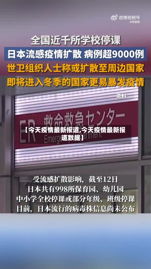 【今天疫情最新报道,今天疫情最新报道数据】-第1张图片