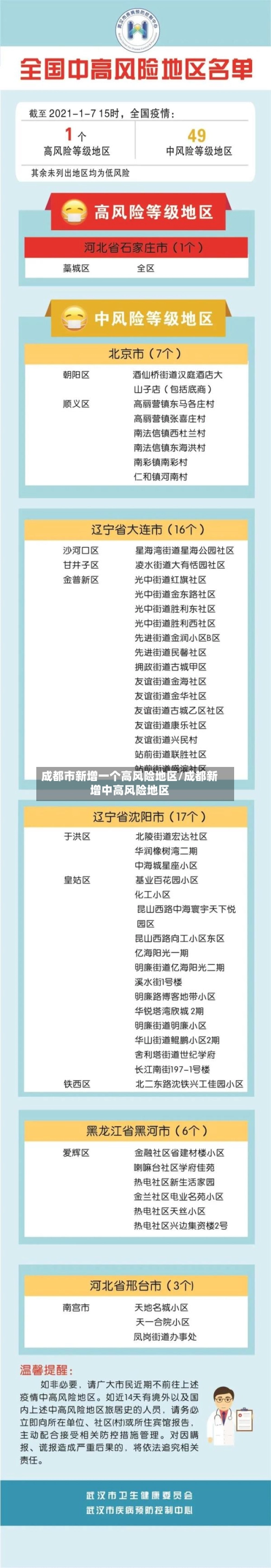 成都市新增一个高风险地区/成都新增中高风险地区-第2张图片