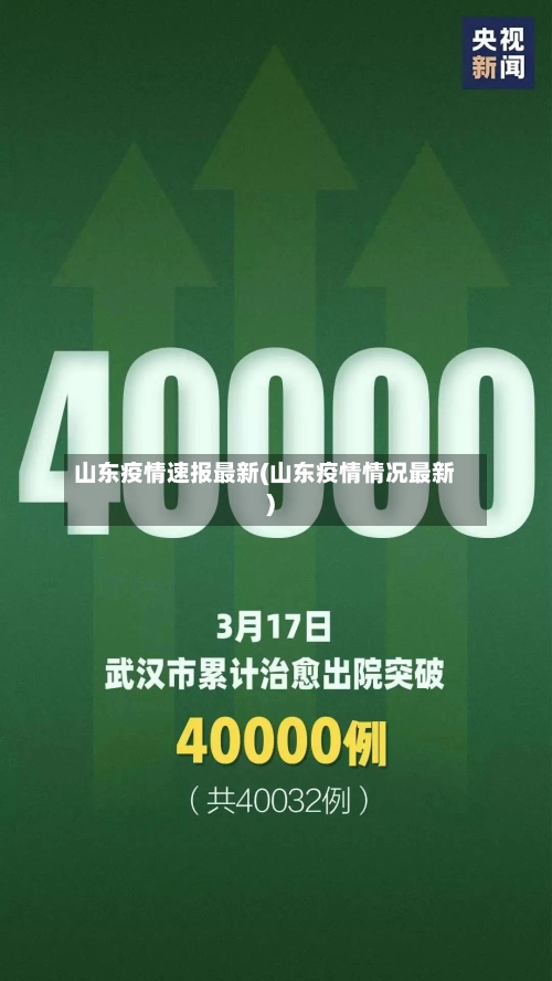 山东疫情速报最新(山东疫情情况最新)-第1张图片