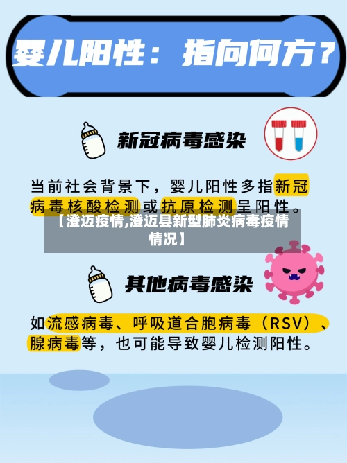 【澄迈疫情,澄迈县新型肺炎病毒疫情情况】-第1张图片