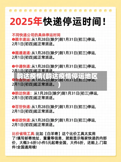 韵达疫情(韵达疫情停运地区)-第1张图片