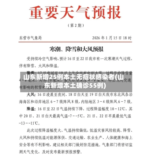 山东新增25例本土无症状感染者(山东新增本土确诊55例)-第2张图片