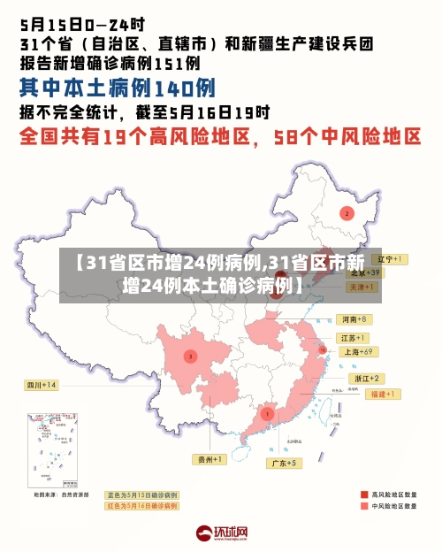【31省区市增24例病例,31省区市新增24例本土确诊病例】-第1张图片