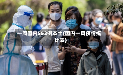 一周国内553例本土(国内一周疫情统计表)-第2张图片