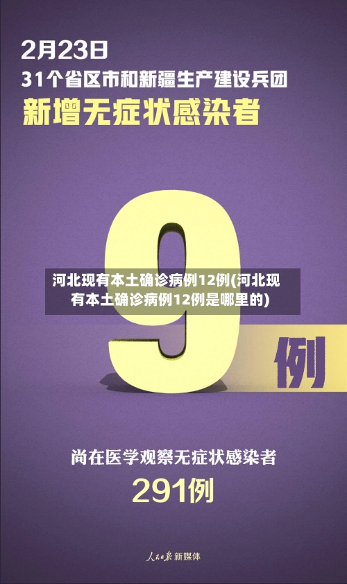 河北现有本土确诊病例12例(河北现有本土确诊病例12例是哪里的)-第3张图片