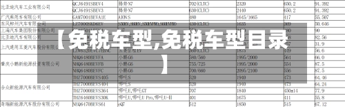 【免税车型,免税车型目录】-第1张图片
