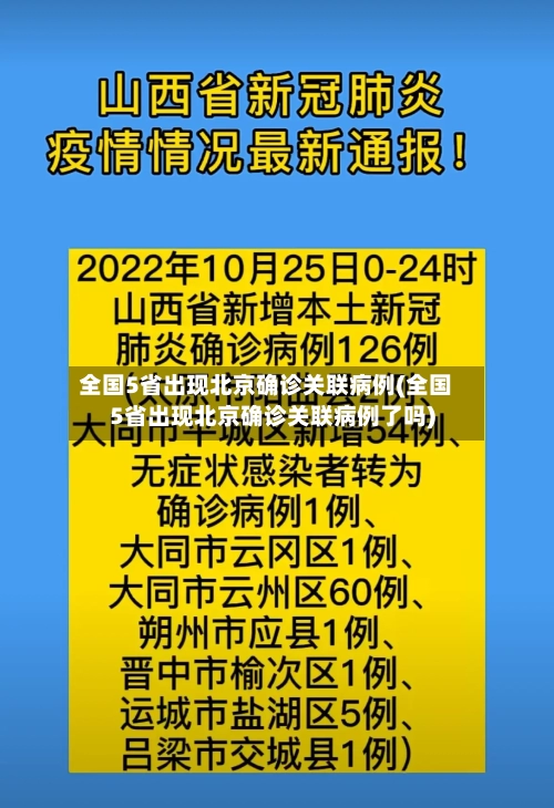 全国5省出现北京确诊关联病例(全国5省出现北京确诊关联病例了吗)-第1张图片