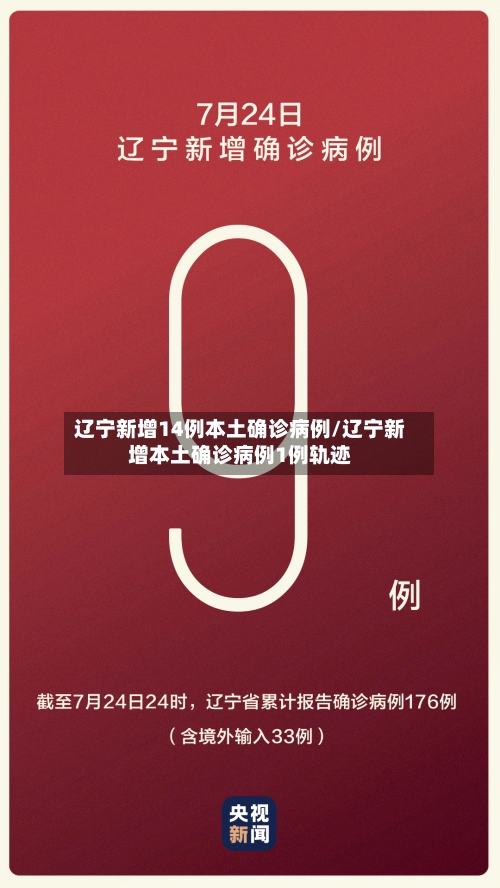 辽宁新增14例本土确诊病例/辽宁新增本土确诊病例1例轨迹-第1张图片