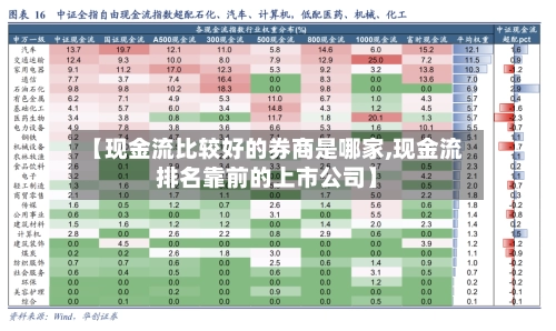 【现金流比较好的券商是哪家,现金流排名靠前的上市公司】-第1张图片