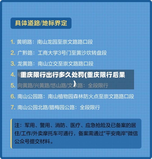 重庆限行出行多久处罚(重庆限行后果)-第1张图片