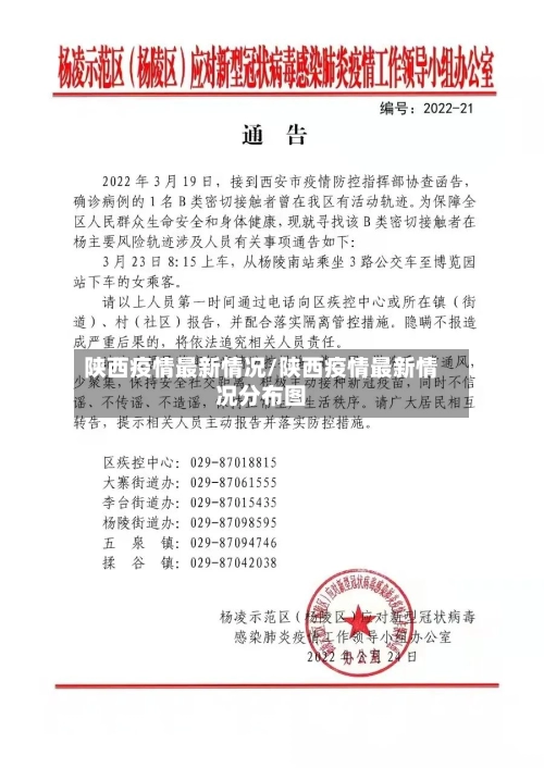 陕西疫情最新情况/陕西疫情最新情况分布图-第2张图片