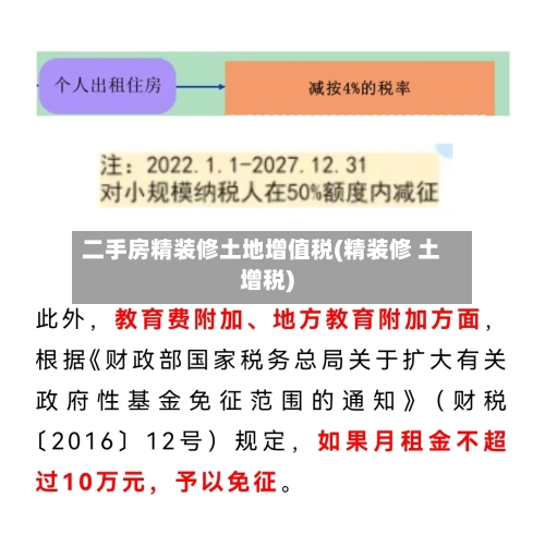 二手房精装修土地增值税(精装修 土增税)-第2张图片