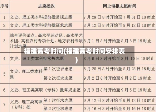 福建高考时间(福建高考时间安排表)-第1张图片