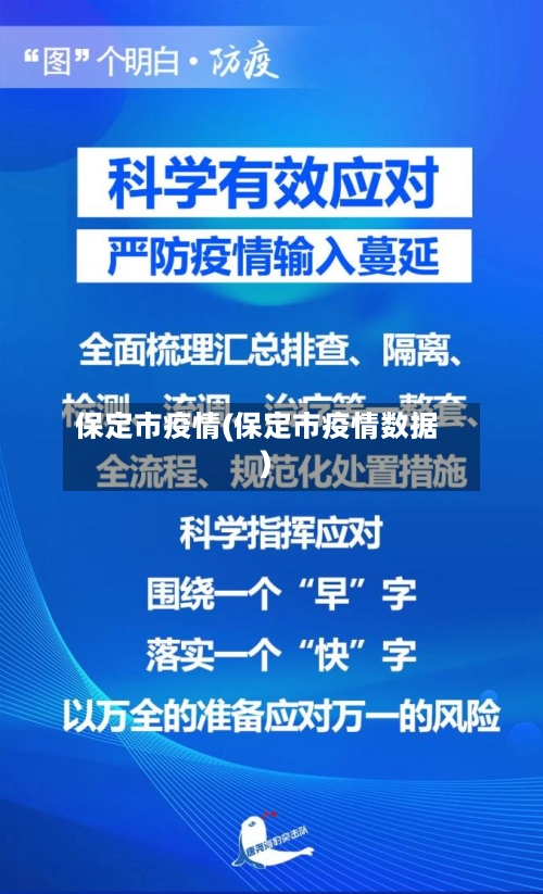 保定市疫情(保定市疫情数据)-第1张图片