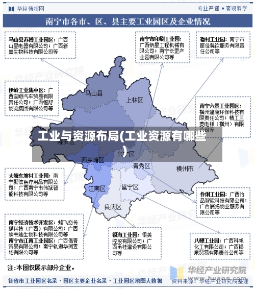 工业与资源布局(工业资源有哪些)-第1张图片