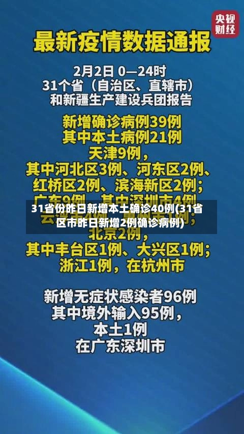31省份昨日新增本土确诊40例(31省区市昨日新增2例确诊病例)