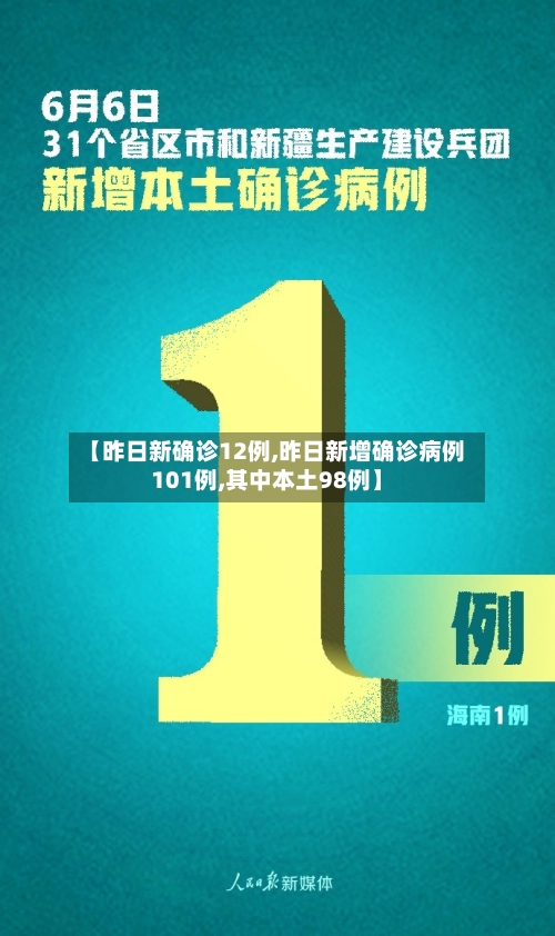 【昨日新确诊12例,昨日新增确诊病例101例,其中本土98例】-第1张图片