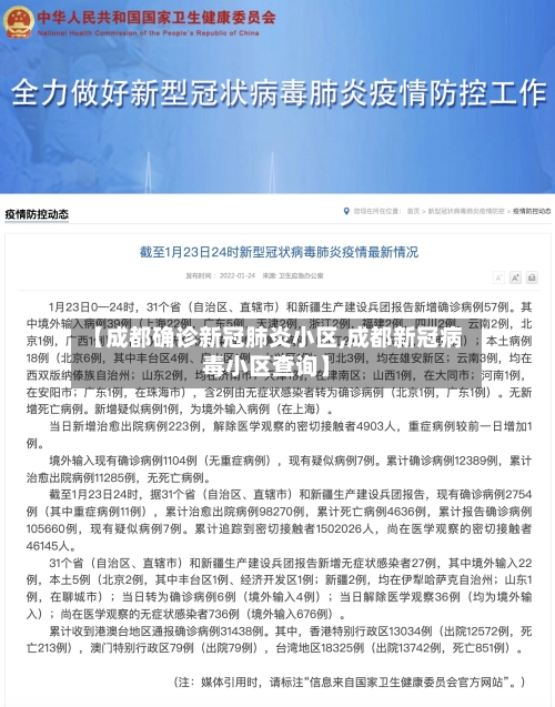 【成都确诊新冠肺炎小区,成都新冠病毒小区查询】-第1张图片