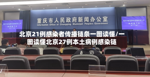 北京21例感染者传播链条一图读懂/一图读懂北京27例本土病例感染链-第1张图片