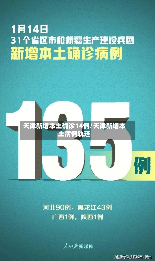 天津新增本土确诊14例/天津新增本土病例轨迹-第1张图片