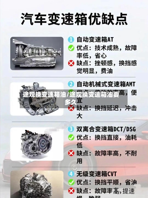 途观换变速箱油/途观换变速箱油要多久-第1张图片